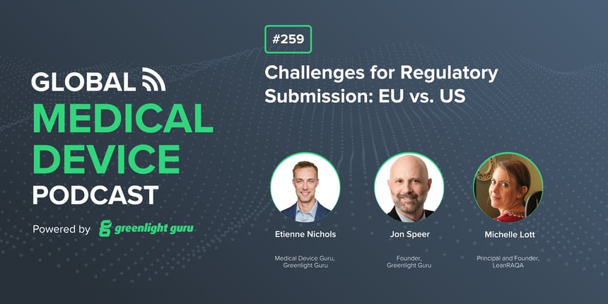 #259 Challenges for Regulatory Submission EU vs. US