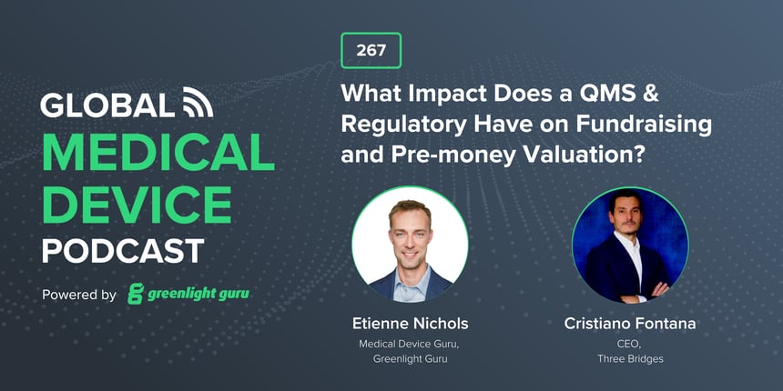 #267 What Impact Does a QMS & Regulatory Have on Fundraising and Pre-money Valuation