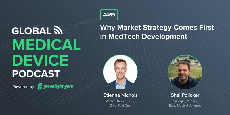#469 Why Market Strategy Comes First in MedTech Development