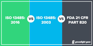 FDA 21 CFR Part 820 vs. ISO 13485:2016 vs. ISO 13485:2003 - Featured Image