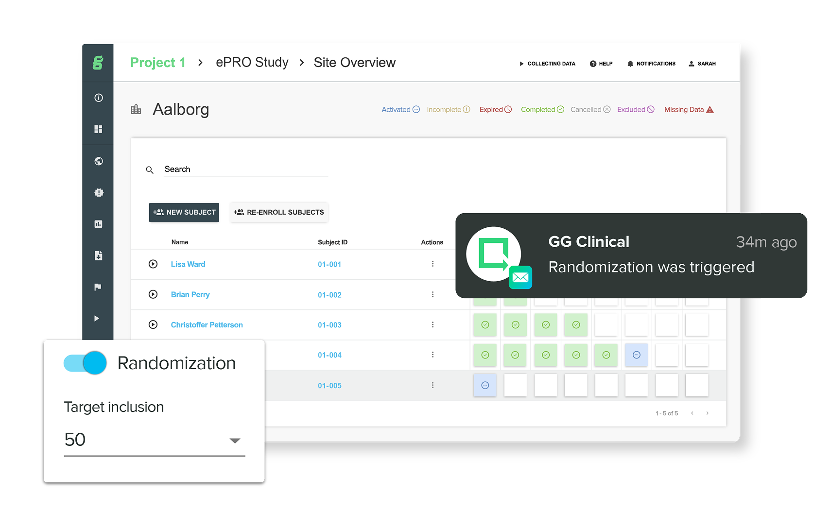 Epdc Software Clinical Electronic Data Capture (EDC) Software | Greenlight Guru