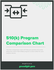 510(k) Program Comparison Chart - slide-in cover