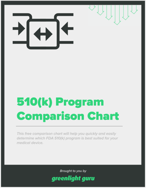 510(k) Program Comparison Chart - slide-in cover