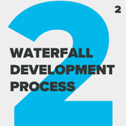 Agile_WATERFALL DEVELOPMENT PROCESS