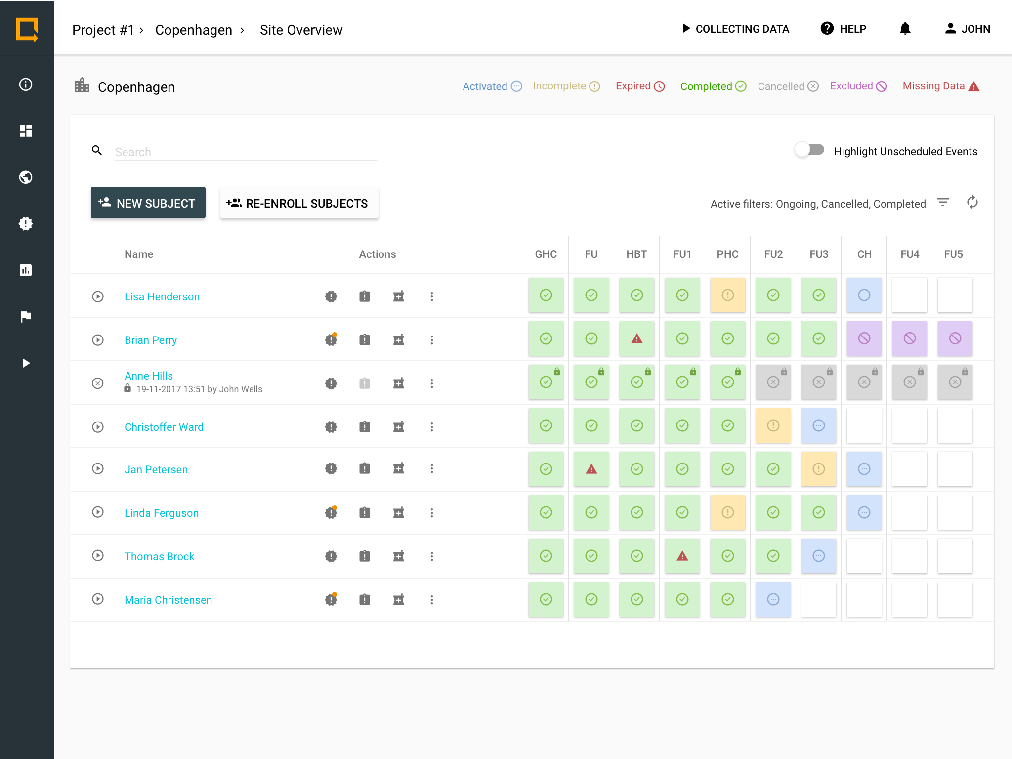 Platform | Greenlight Guru
