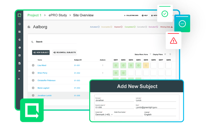 https://blog.greenlight.guru/hubfs/Clinical/ePRO.png