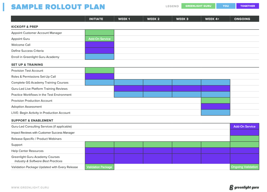 Customer-Onboarding-2021_Sample