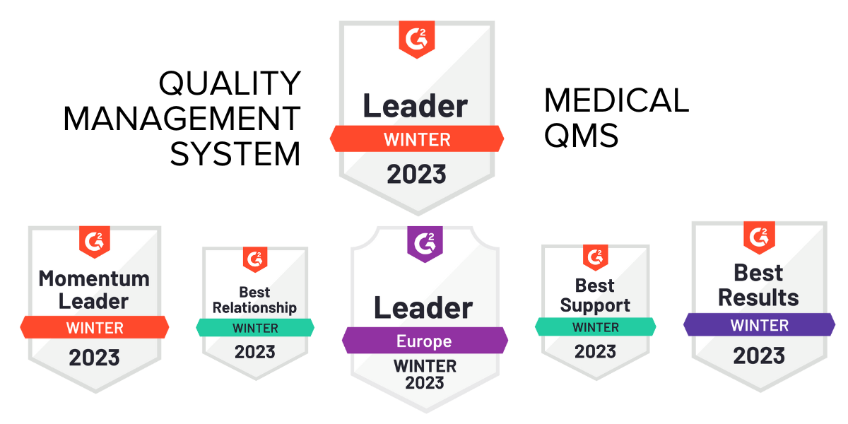 Qms Ranking Matrix A Year of Scale, Support, and Celebration