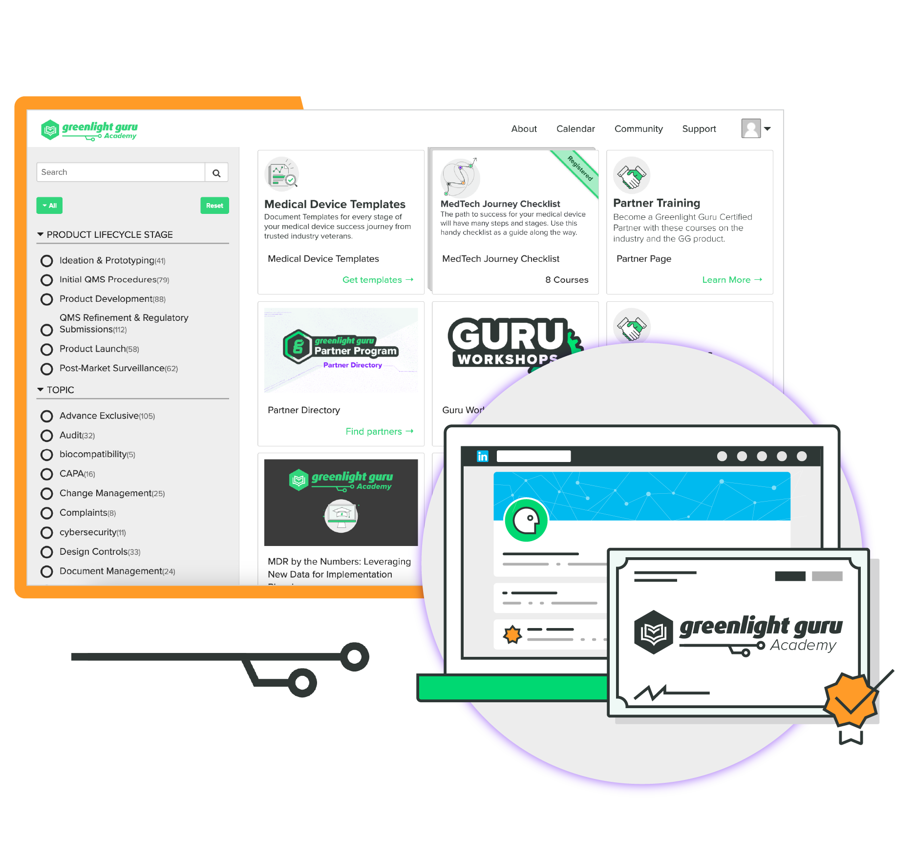 Greenlight Guru Academy | Practical Medical Device Education