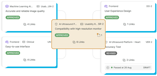Integrated Modules