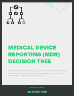 Medical Device Reporting (MDR) Decision Tree - Slide-in-cover