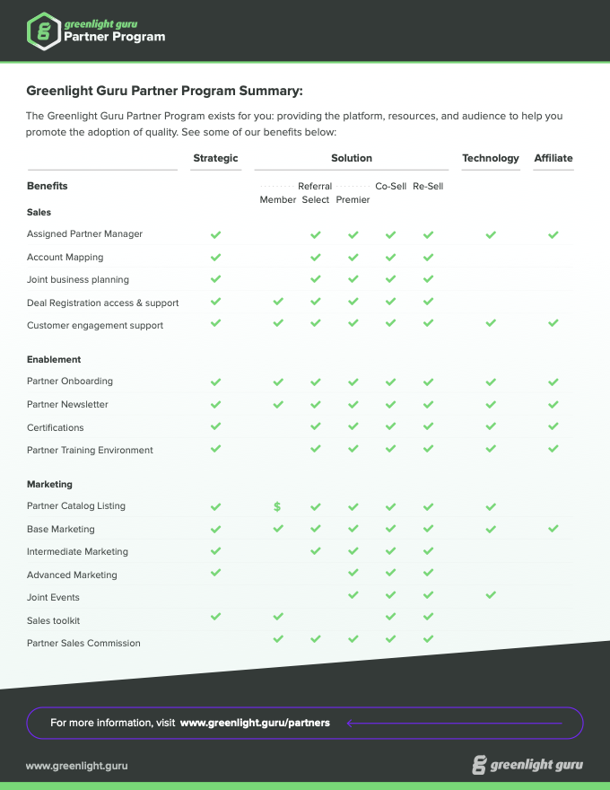 PartnerProgram-Sheet-01