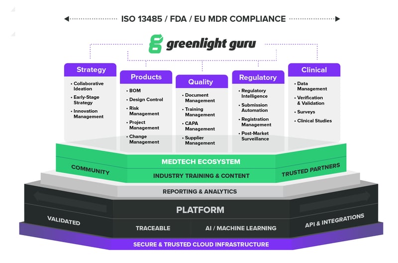 Platform_Graphic_Hex_061022-07