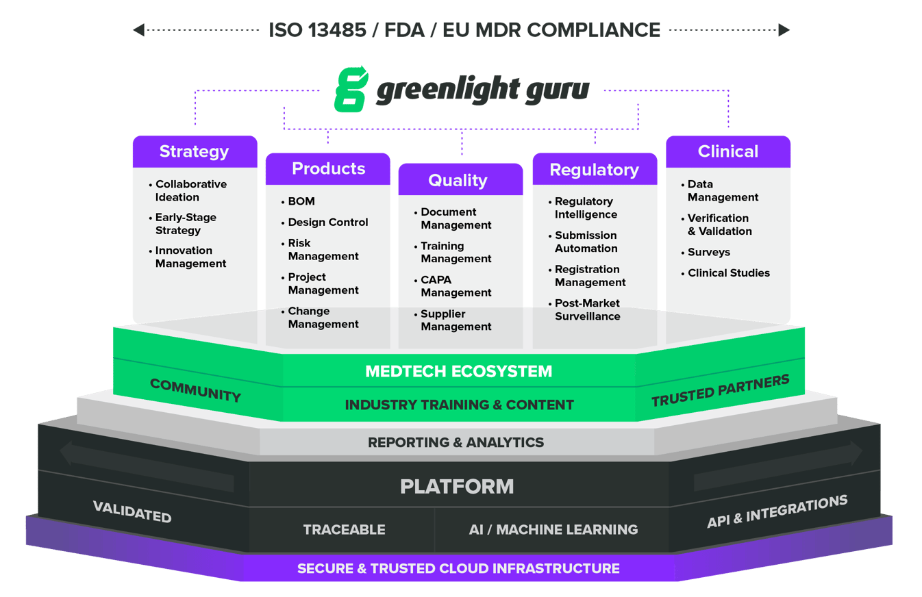 Platform_Graphic_Hex_061022-Web-01-1