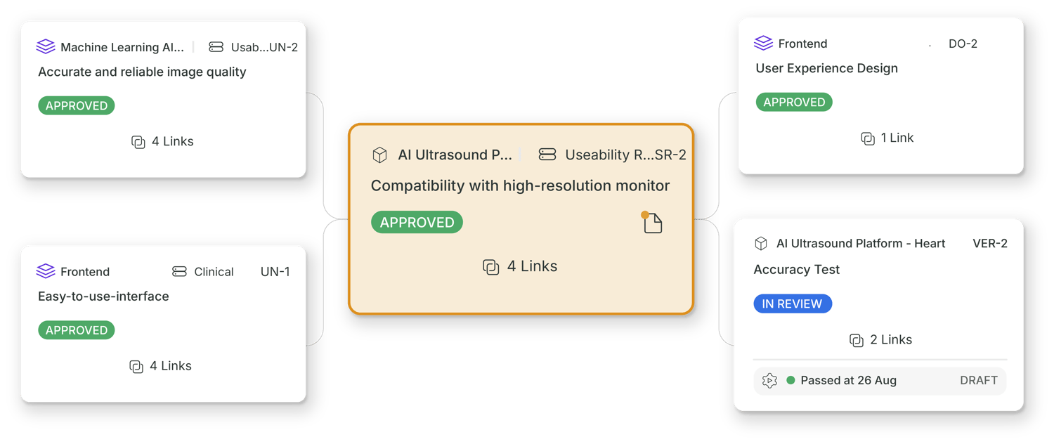 Platform | Greenlight Guru