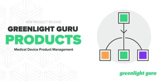 Achieve Connected & Continuous Product Development: Introducing Greenlight Guru Products. - Featured Image