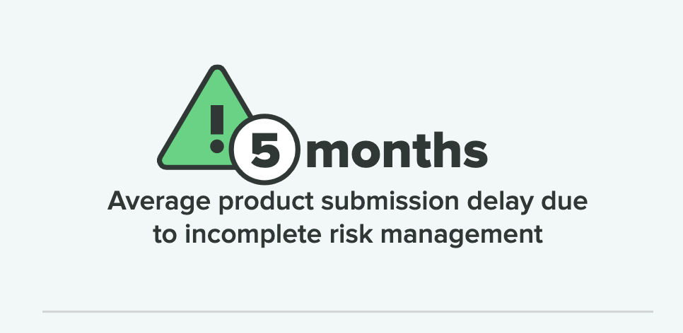 medical-device-product-submission-delay