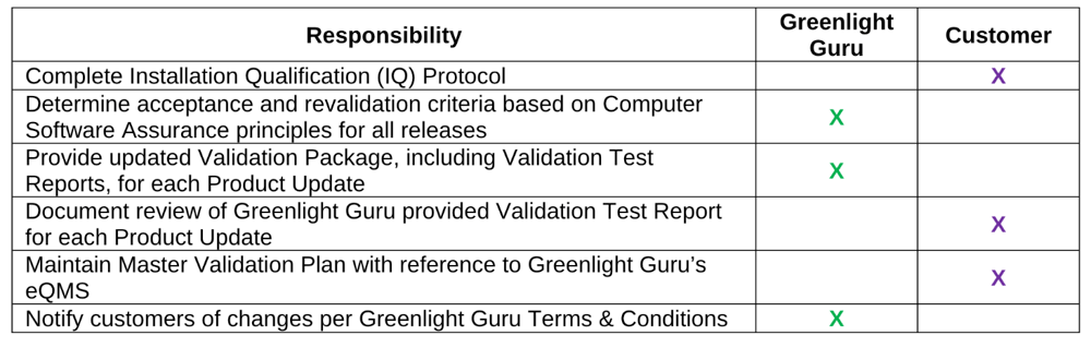 Screenshot 2025-11-10 at 3.29.25 PM