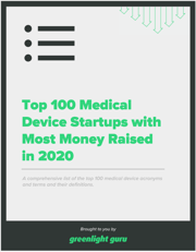 Top 100 Medical Device Startups with Most Money Raised in 2020 - slide-in cover