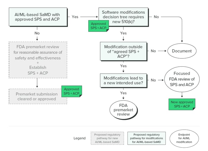 Framework@3x