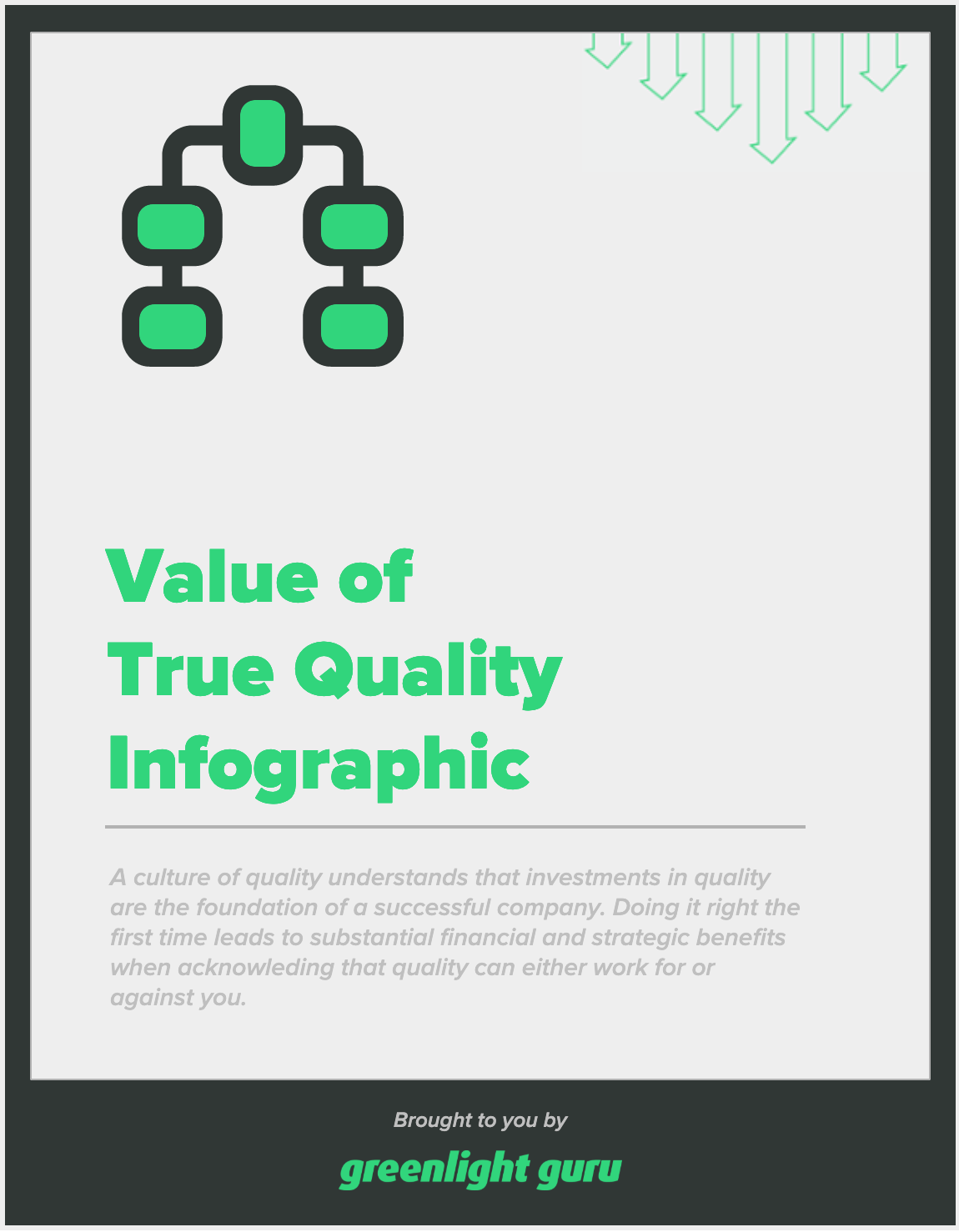 Value of True Quality Infographic - slide-in cover