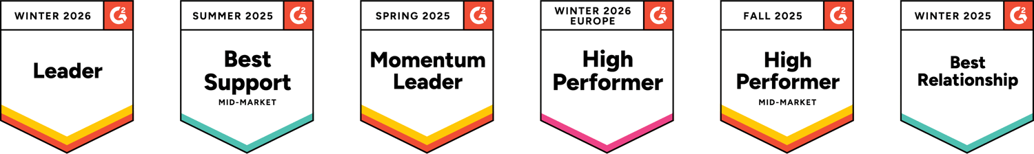 G2 badges: Leader, Best Support, Momentum Leader, High Performer, High Performer, Best Relationship
