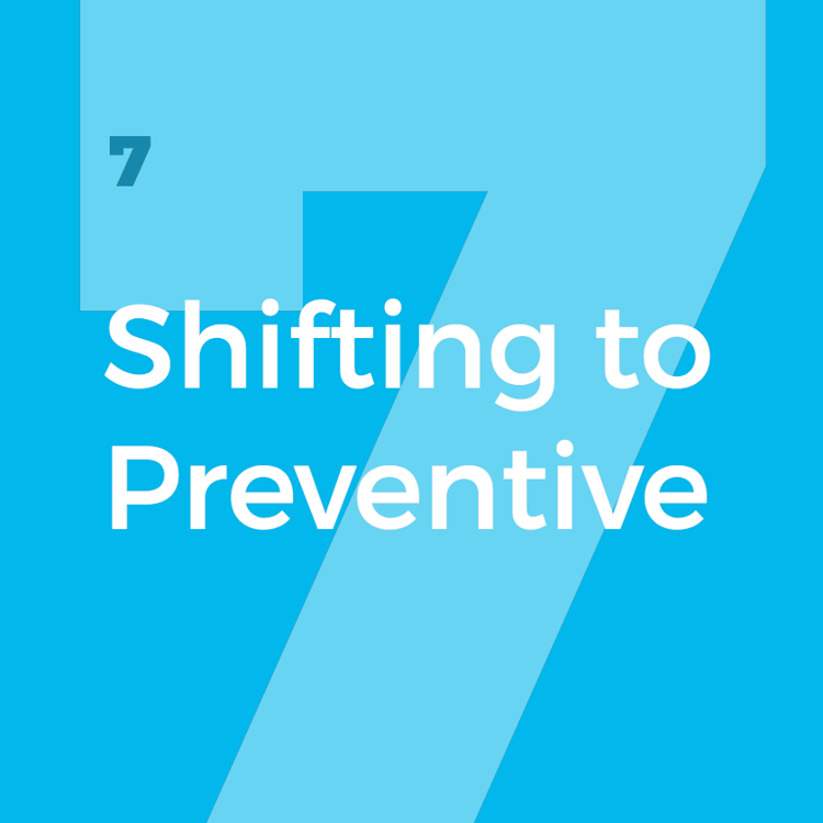 Ultimate Guide to Corrective and Preventive Action (CAPA) for Medical