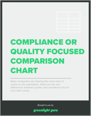compliance-or-quality-focused-chart