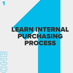 learn-internal-purchasing-process-eqms-guide