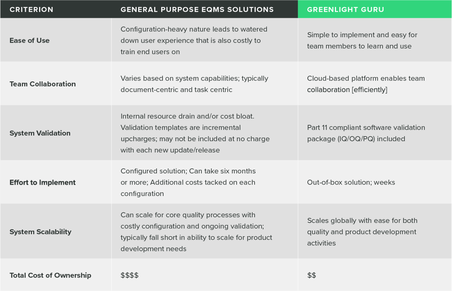 ease-scale-chart-01