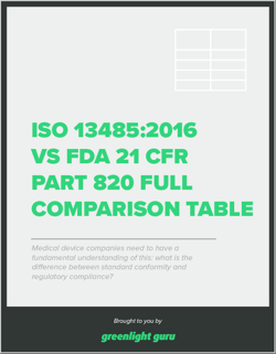 iso-fda-comparison-table