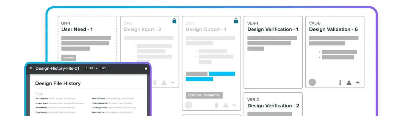 Design and development