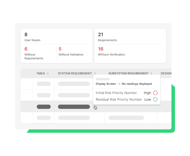 End-to-end traceability