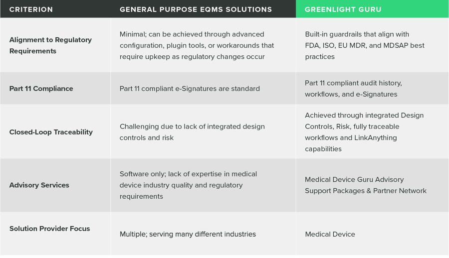 med-device-chart-02-1