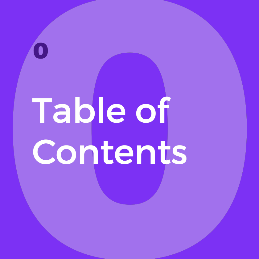 CAPA_table_of_contents_0.png Header Image: CAPA Table of Contents