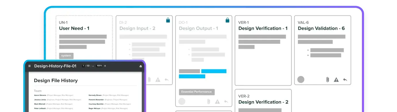 Design and development