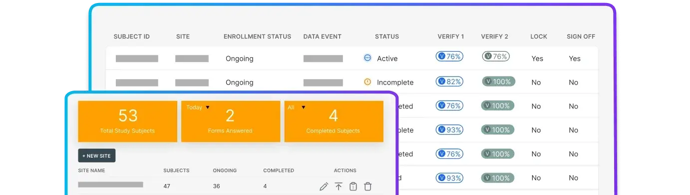 Clinical data management